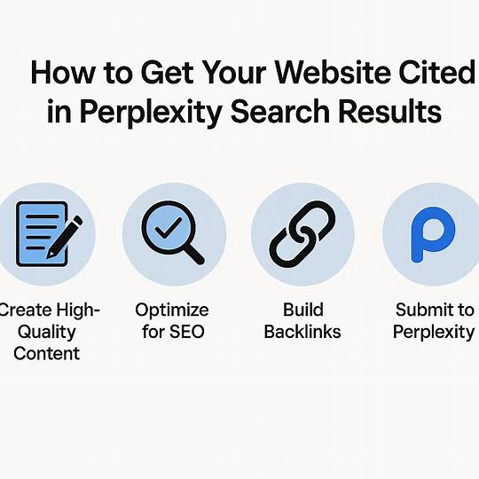 How to Get Website Cited in Perplexity Search Results
