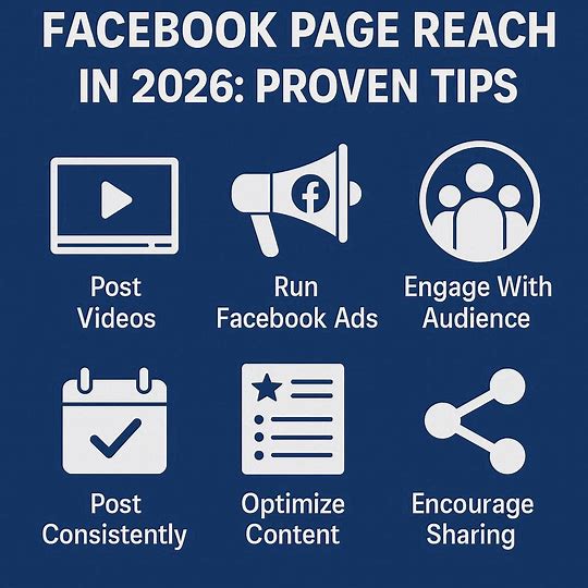 How to Increase Facebook Page Reach in 2026