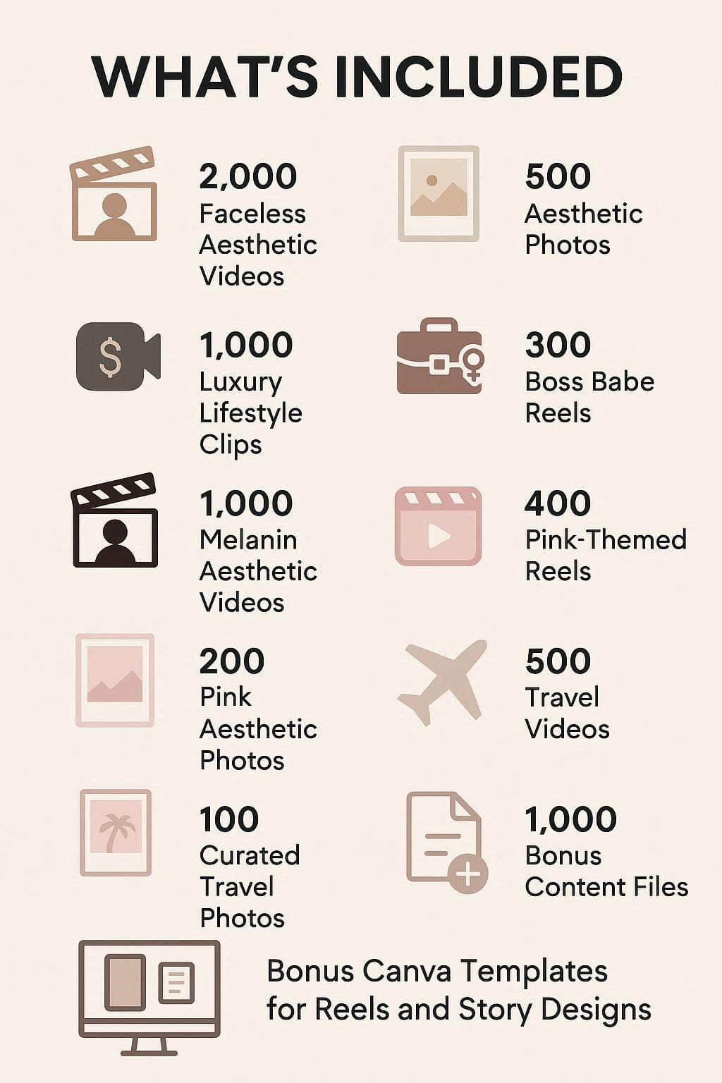 6000+ Faceless Video Reels Pack – Viral Content with PLR & MRR