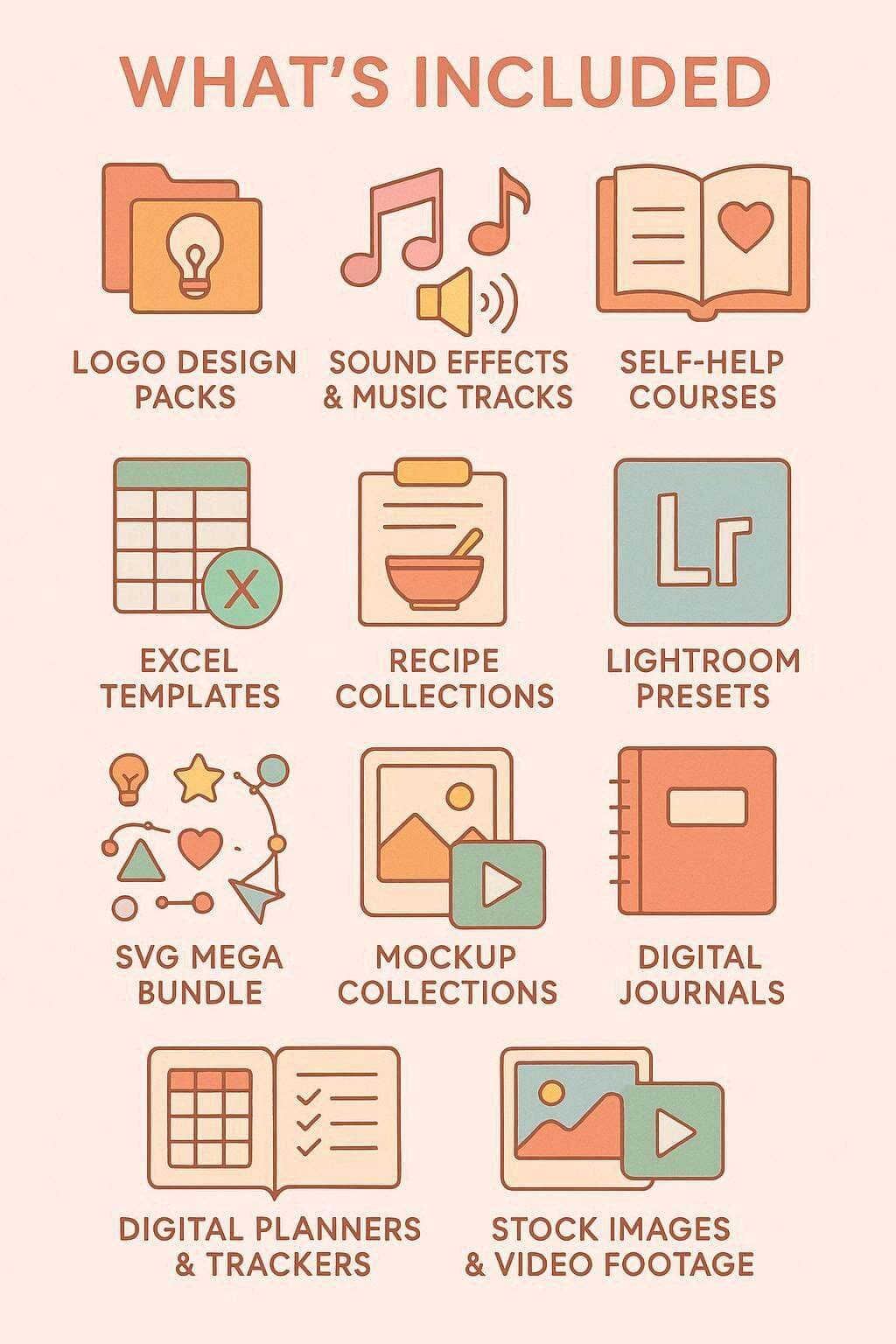 75 Million+ PLR MRR Digital Products | Master Resell Rights Bundle