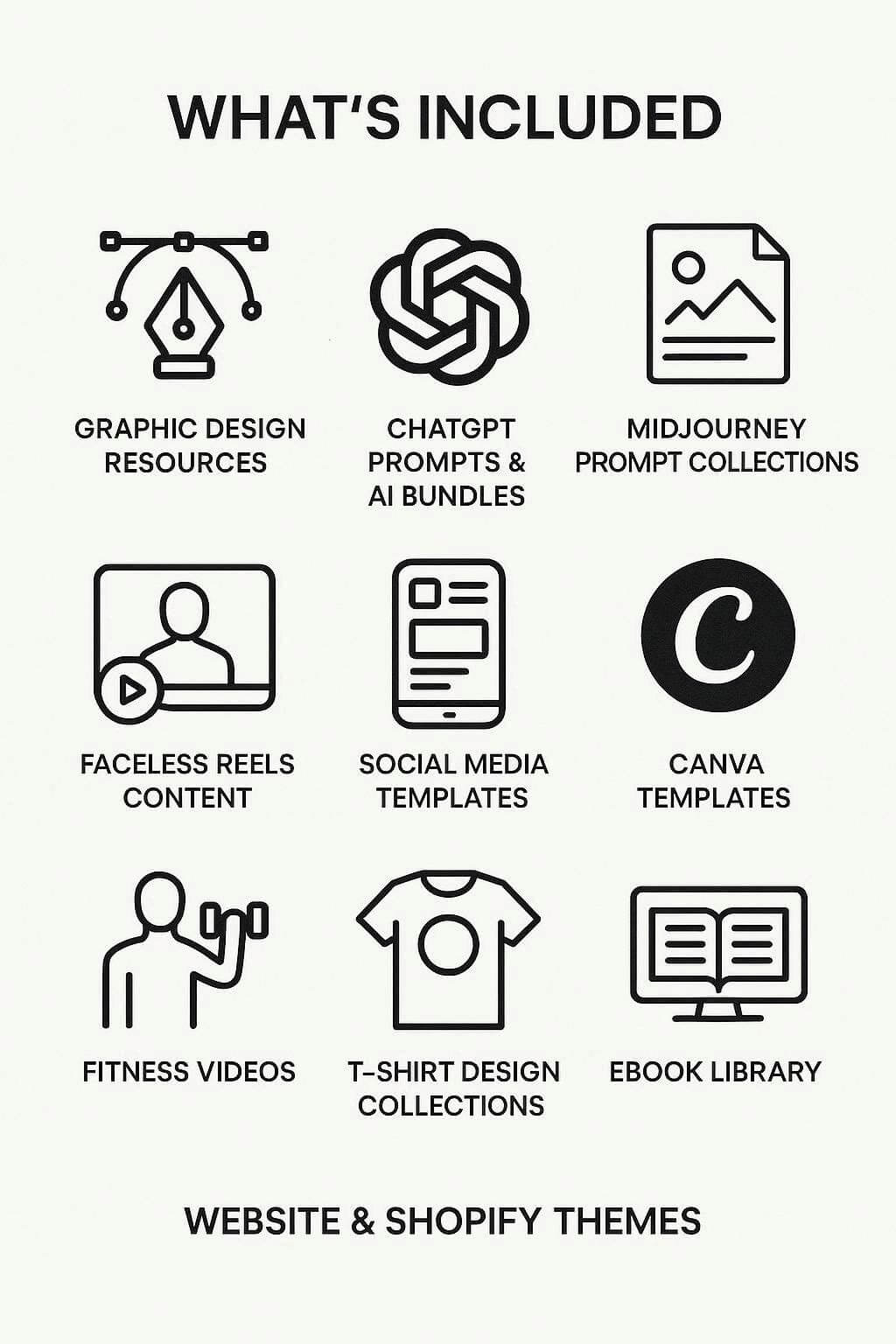 75 Million+ PLR MRR Digital Products | Master Resell Rights Bundle