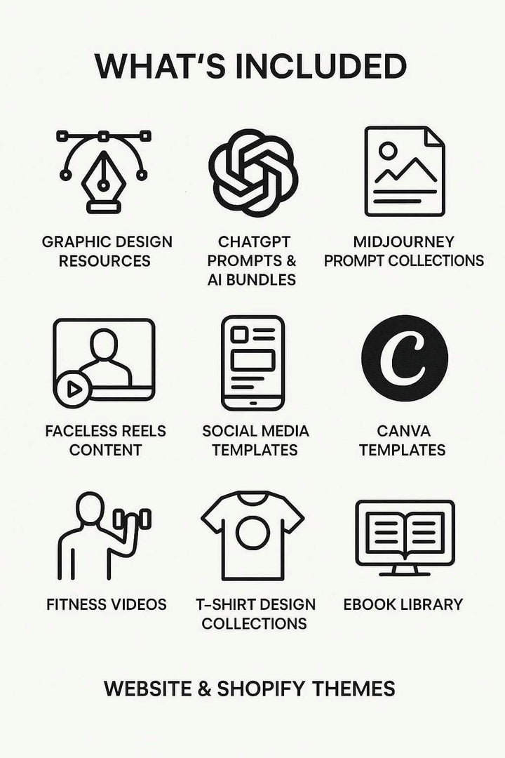 75 Million+ PLR MRR Digital Products | Master Resell Rights Bundle