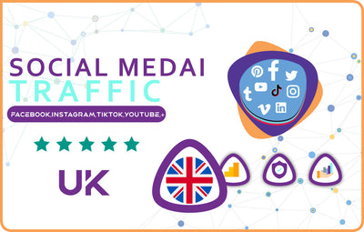 Buy United Kingdom (UK) Social Media Website Traffic