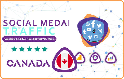 Buy Canada Social Media Website Traffic